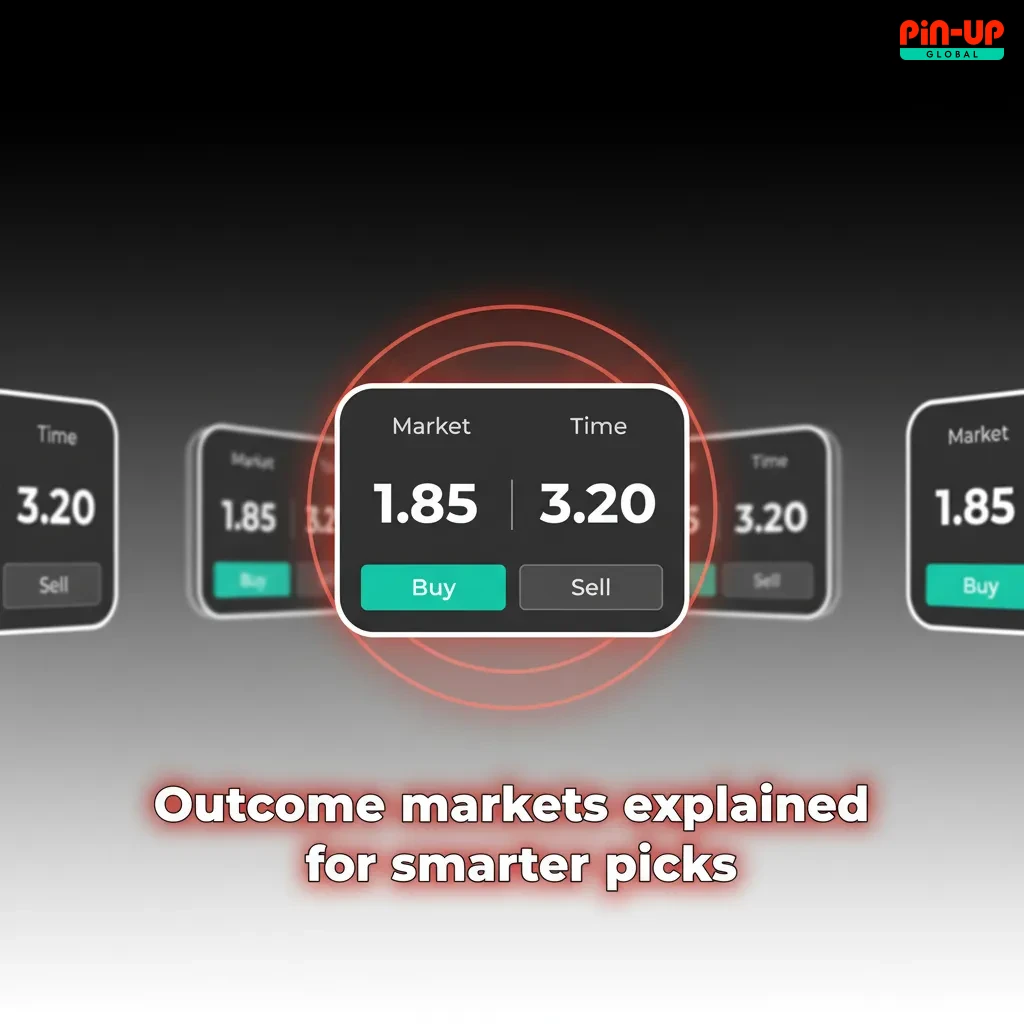 Infographic of betting outcome markets: 1X2, Double Chance, Over/Under, BTTS, Handicap, Asian Handicap, Draw No Bet.