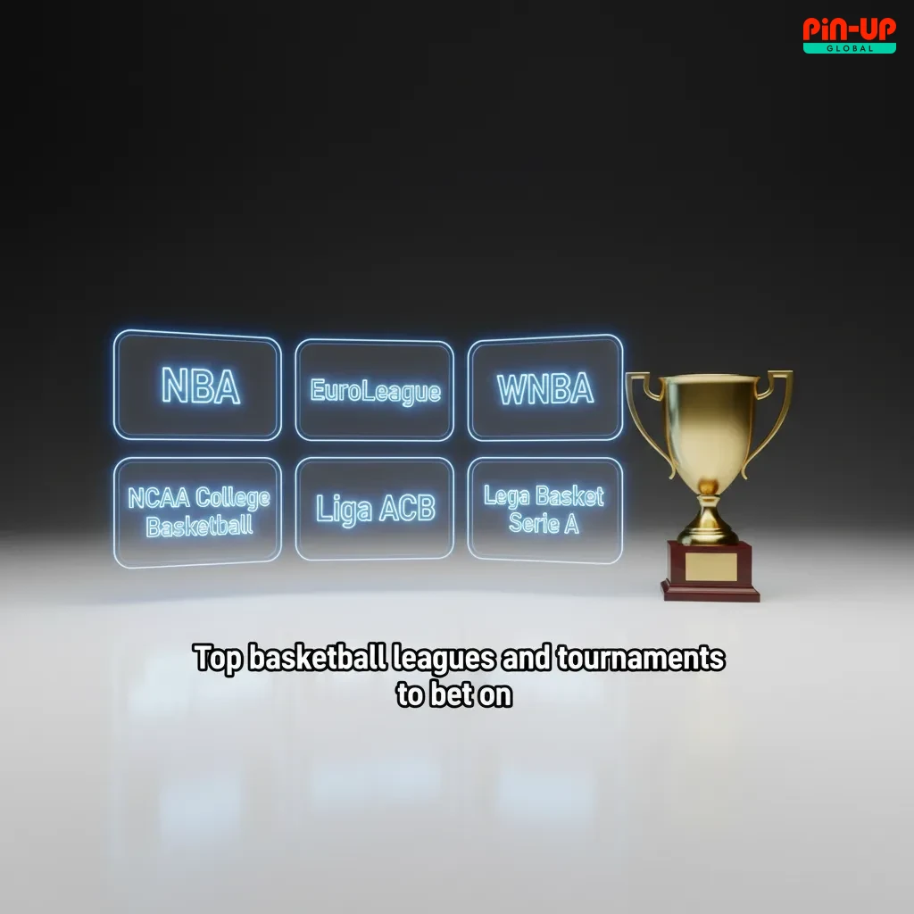 Top basketball betting options: NBA, WNBA, EuroLeague, EuroCup, NCAA March Madness, FIBA, AfroBasket, ACB, CBA, NBL