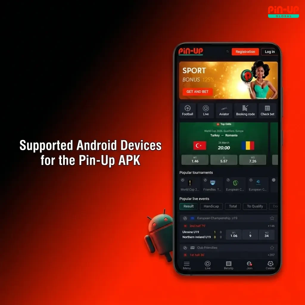 Table of Android devices compatible with Pin-Up APK in Nigeria, listing brands like Samsung, Sony, Xiaomi, and Google models